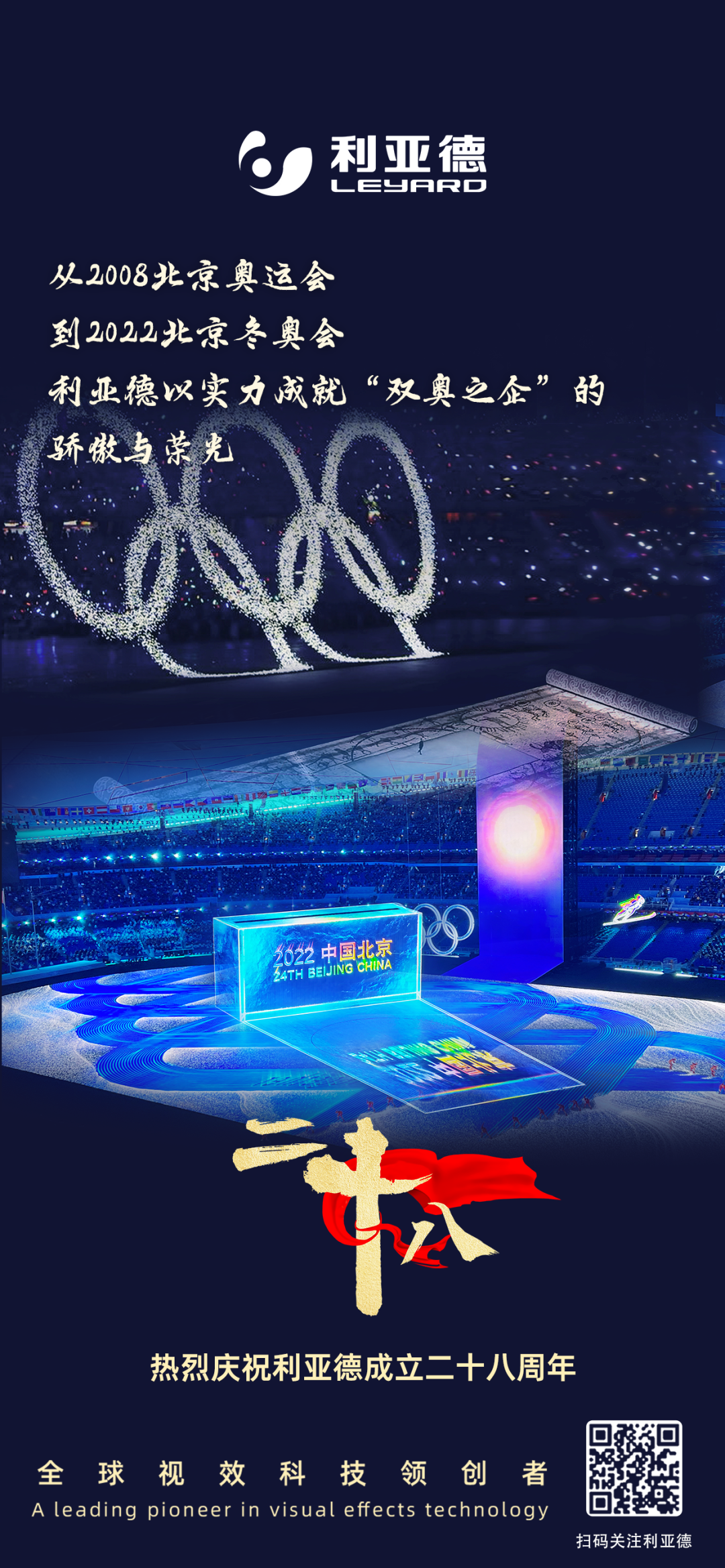 一件什么样的事，值得新利luck用28年去探索？