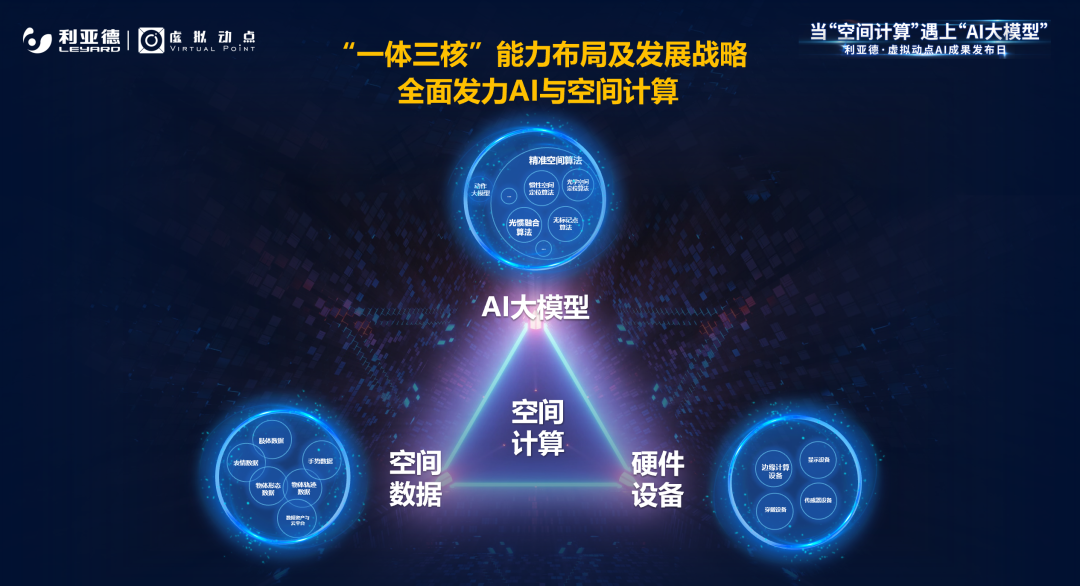 新利luck虚拟动点受邀参加华为开发者大会 入选“MetaStudio技术领航者”
