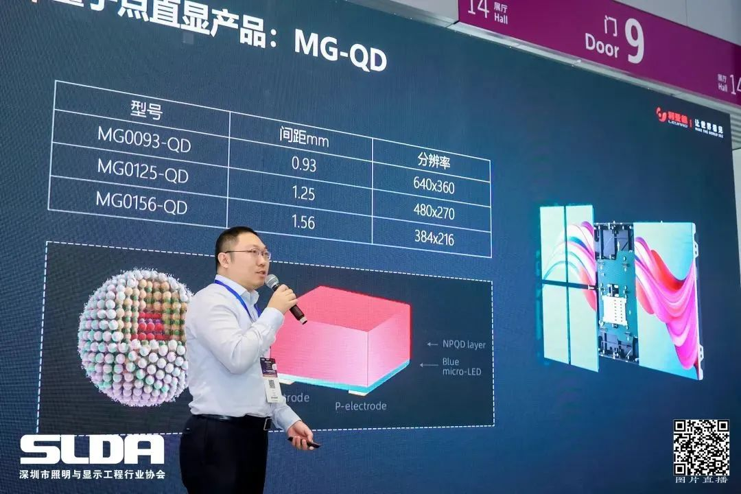 技术创新与行业标准引领，新利luck亮相国际新型显示大会
