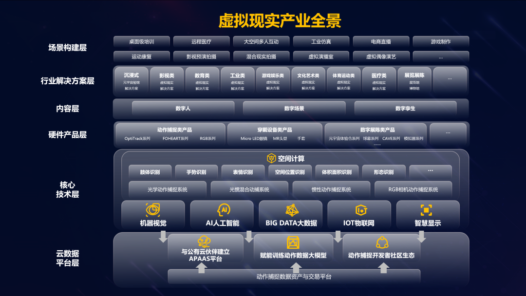 新利luck虚拟动点加入北京市元宇宙产业创新中心